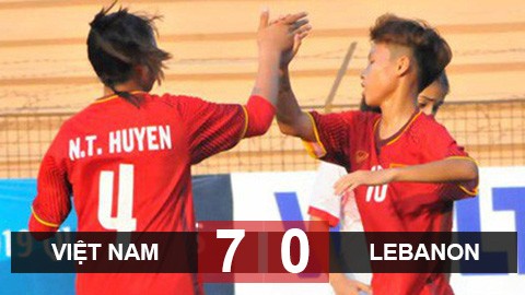 U16 Nữ Việt Nam toàn thắng vòng loại U16 châu Á 2019 - Bóng Đá