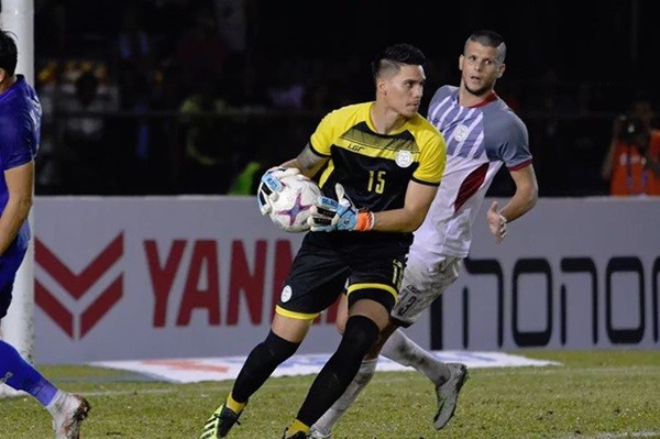 Văn Lâm lọt top 5 thủ thành đáng xem nhất tại Asian Cup 2019 - Bóng Đá