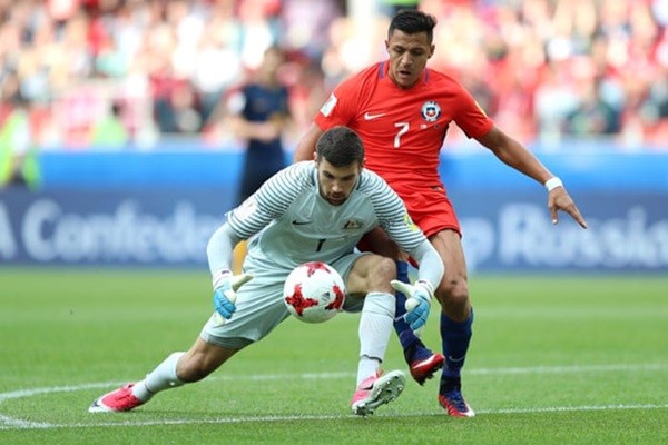 Văn Lâm lọt top 5 thủ thành đáng xem nhất tại Asian Cup 2019 - Bóng Đá