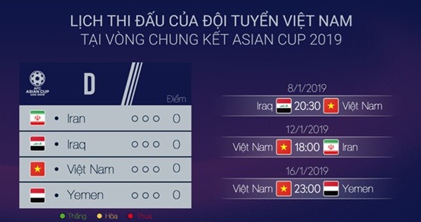 Tiền vệ Iran muốn tái hiện màn trình diễn tại World Cup 2018 - Bóng Đá