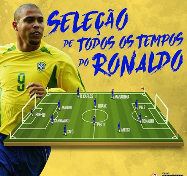 Ronaldo loại CR7, chọn Messi vào đội hình vĩ đại nhất lịch sử - Bóng Đá