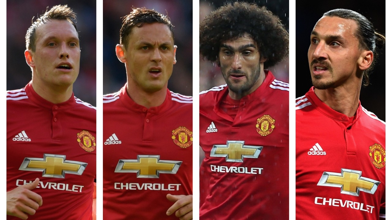 TỔNG QUAN lực lượng Man Utd:  - Bóng Đá