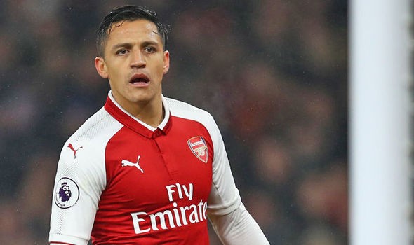 Quan điểm: Arsenal nên bán quách Alexis Sanchez - Bóng Đá
