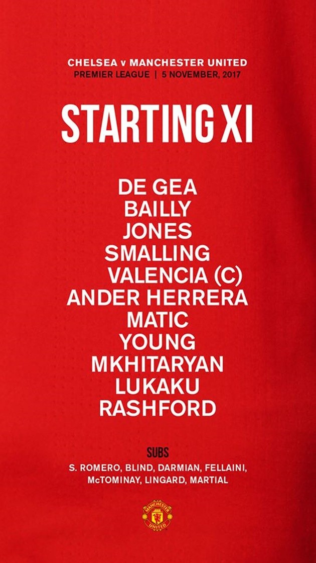 Ảnh Chelsea Man Utd trước trận - Bóng Đá