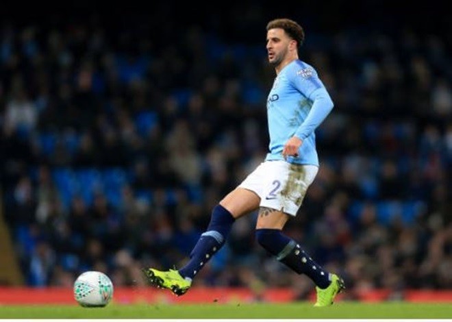 chấm điểm - Bóng Đá