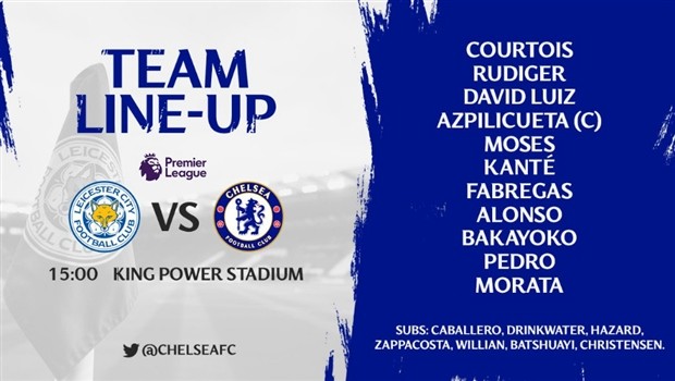 Fan Chelsea đang nóng lòng chờ Hazard chuyền bóng cho Morata - Bóng Đá