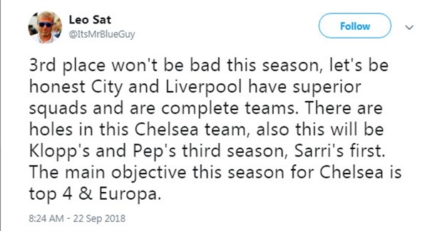 Chỉ 1 trận hòa, fan Liverpool đã gạch tên Chelsea khỏi cuộc đua - Bóng Đá