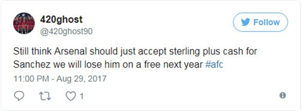 Đổi Sanchez lấy Sterling, NHM Arsenal đang 'khó xử' - Bóng Đá