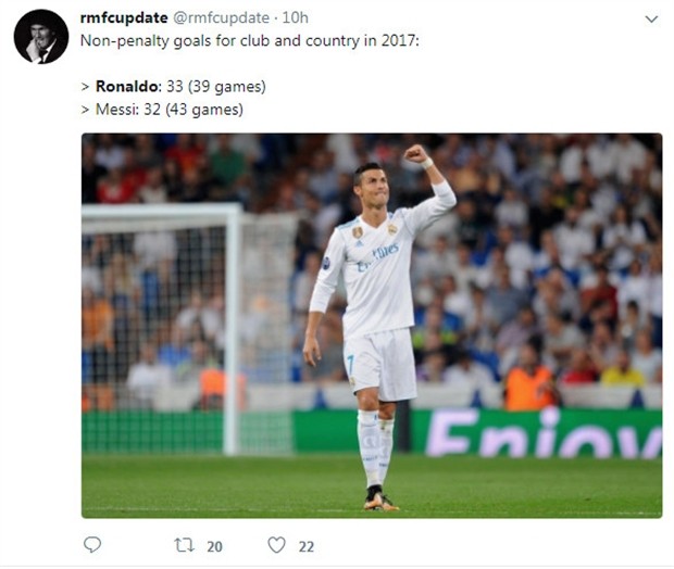 Fan Ronaldo 'nhắc nhở' Messi ai mới là người giỏi nhất - Bóng Đá