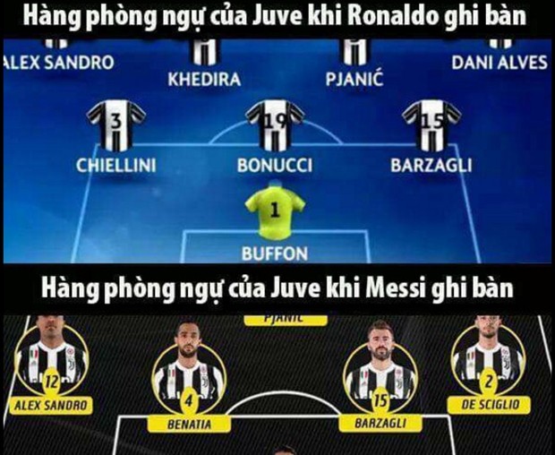 Messi đánh bại Buffon, fan Ronaldo 'cười nhẹ' - Bóng Đá