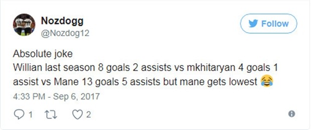 Mane bị đánh giá thấp hơn cả Gundogan, chuyện đùa? - Bóng Đá