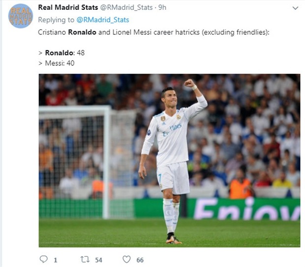 Fan Ronaldo 'nhắc nhở' Messi ai mới là người giỏi nhất - Bóng Đá