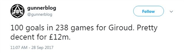 Giroud - Sát thủ luôn bị 'dìm hàng' tại Arsenal - Bóng Đá