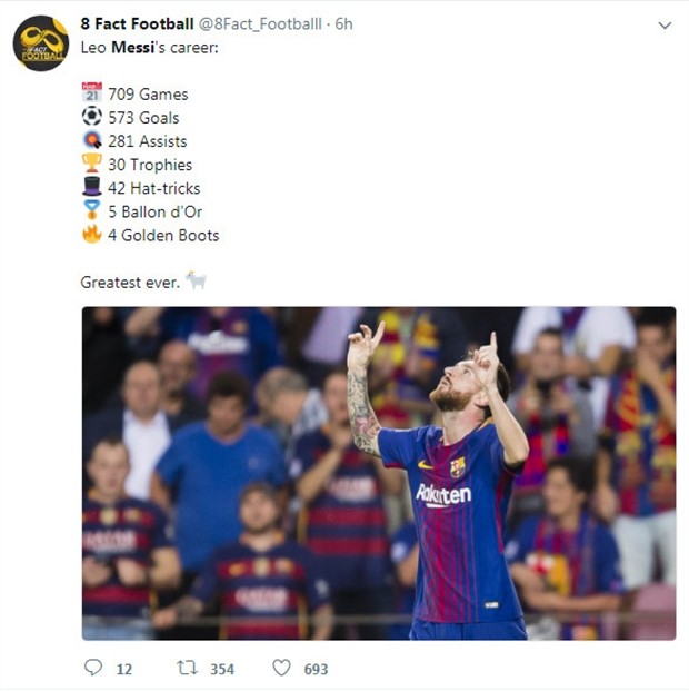 Đã hạ gục Buffon, hãy trao ngay quả bóng vàng cho Messi - Bóng Đá