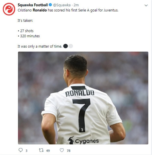 Truyền thông bùng nổ với bàn thắng đầu tiên của Ronaldo - Bóng Đá