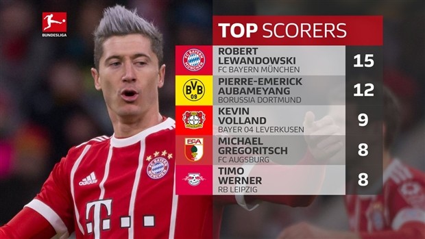 Lewandowski hạnh phúc bồng con cùng vợ đi dạo phố - Bóng Đá