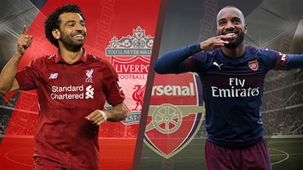 Những điều cần biết Liverpool - Arsenal: Sự tự tin của phố Cảng - Bóng Đá