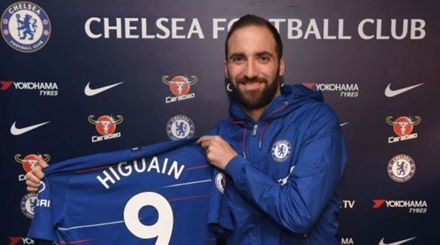 Ra mắt Chelsea, Higuain sẽ sát cánh cùng những ai? - Bóng Đá