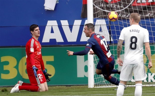Courtois - Bom xịt đáng thất vọng nhất lịch sử Real - Bóng Đá