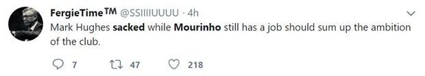 Hughes bị sa thải, Mourinho thì không, công lý ở đâu? - Bóng Đá
