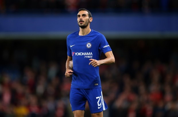 Ra mắt Chelsea, Higuain sẽ sát cánh cùng những ai? - Bóng Đá