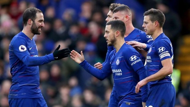BXH Premier League thay đổi thế nào sau khi Solskjaer xuất hiện - Bóng Đá