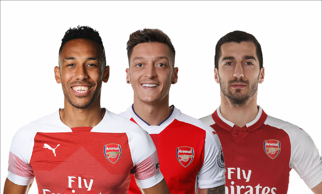 Bạn đã hiểu vì sao Arsenal không thể mua cầu thủ vào tháng Giêng chưa? - Bóng Đá