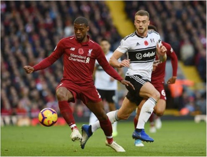 chấm điểm - Bóng Đá