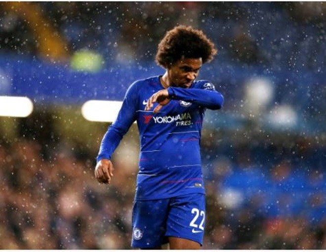 chấm điểm - Bóng Đá