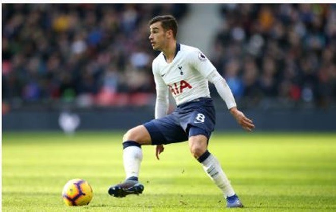 chấm điểm - Bóng Đá