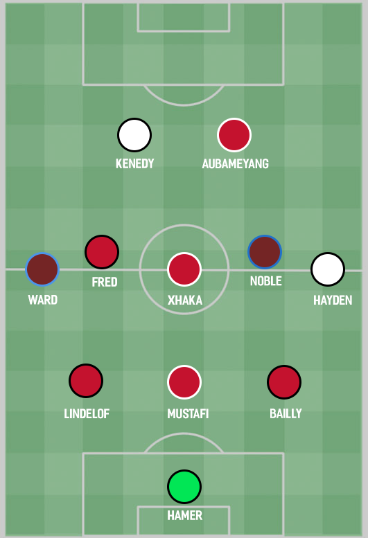 Đội hình tệ nhất vòng 2 Premier League: Arsenal, Man United chiếm hơn nửa - Bóng Đá