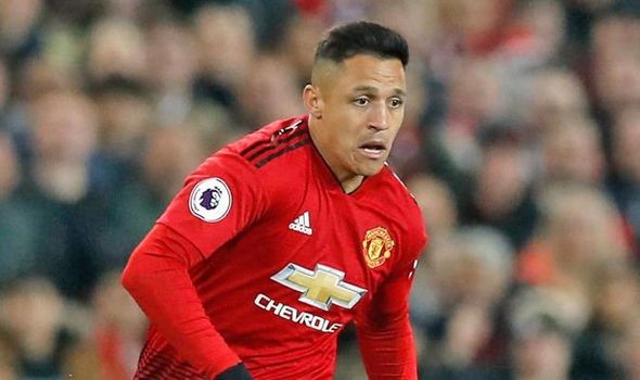 Real Madrid mua Sanchez với 1 điều kiện - Bóng Đá