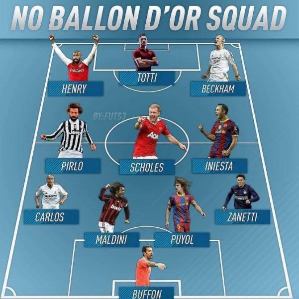 Andrea Pirlo & Đội hình vĩ đại chưa từng đoạt QBV - Bóng Đá