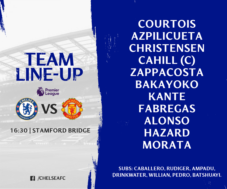 Ảnh Chelsea Man Utd trước trận - Bóng Đá