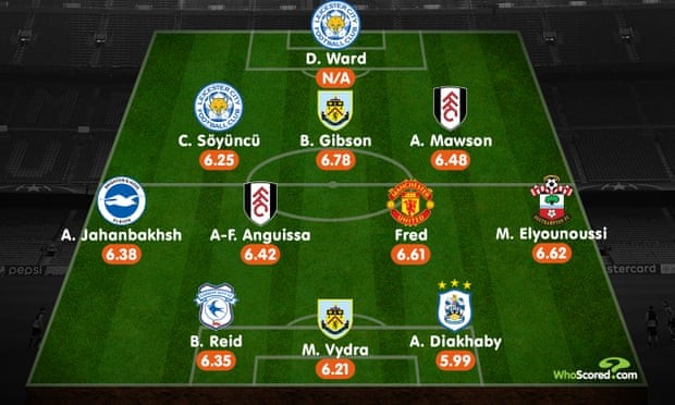 Sau nửa mùa giải, đây là đội hình tân binh tệ nhất Premier League - Bóng Đá