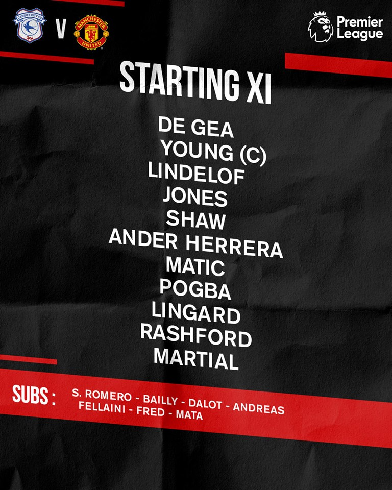 Đội hình ra sân Man Utd - Bóng Đá