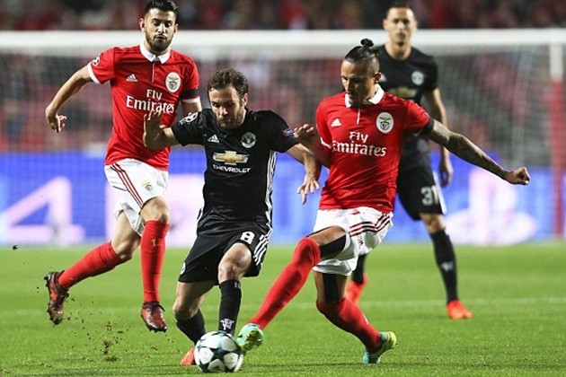 Bài bình luận sau trận Man United - Bóng Đá