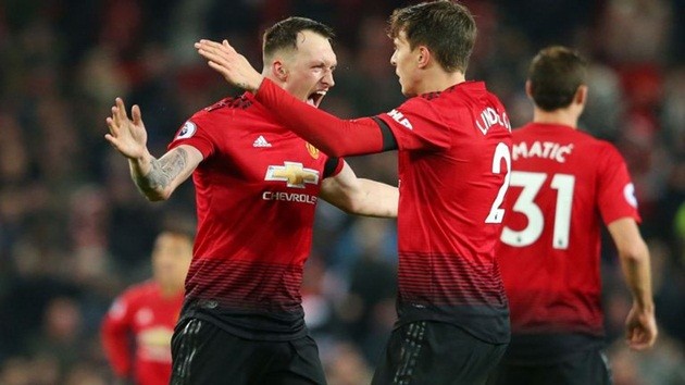 Sau tất cả, 1 điểm của Man Utd được nhiều hơn mất! - Bóng Đá