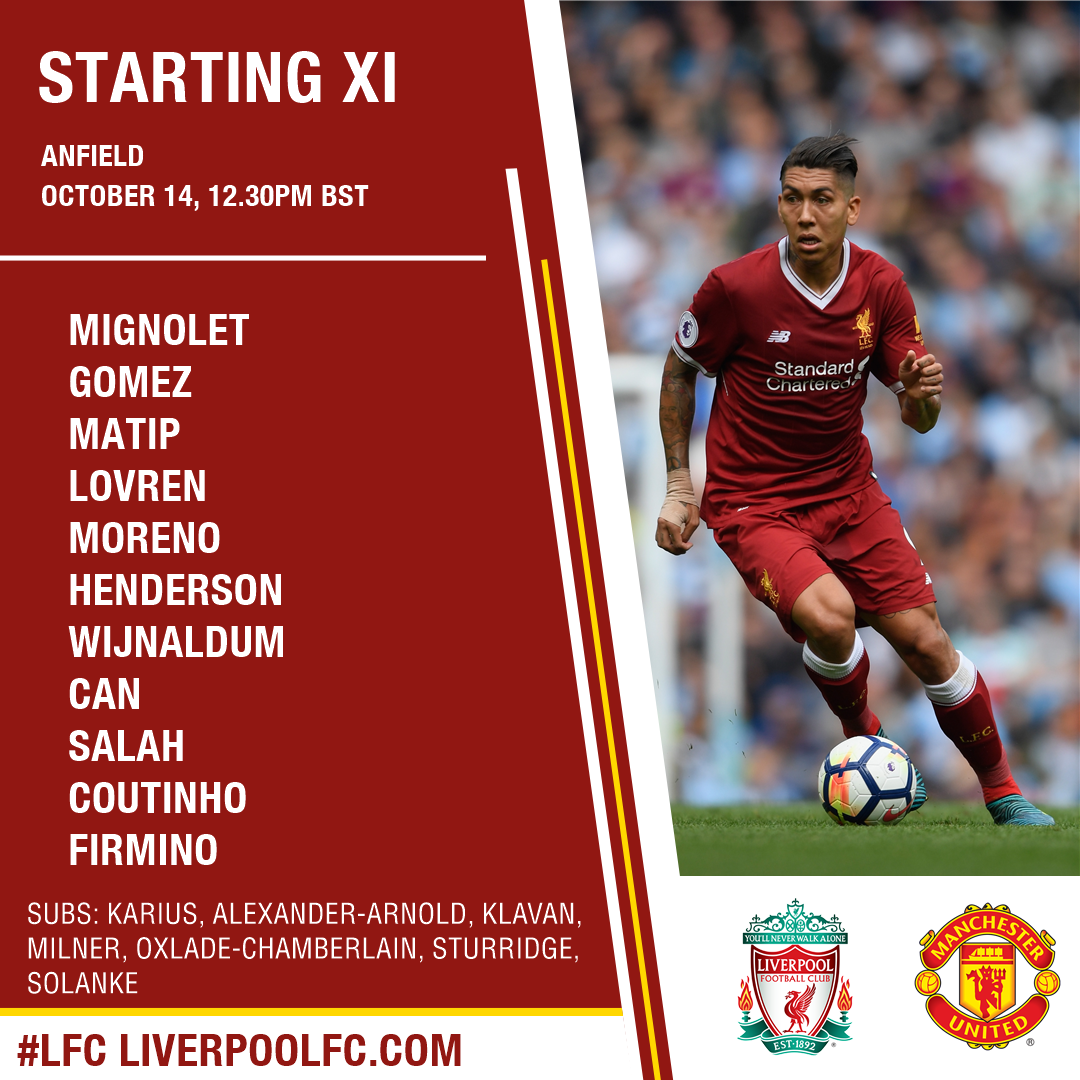 TRỰC TIẾP Liverpool - Man Utd: Nhuộm đỏ Anfield (Đội hình chính thức) - Bóng Đá