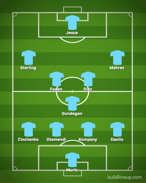 Man City ra sân với đội hình nào ở League Cup? - Bóng Đá