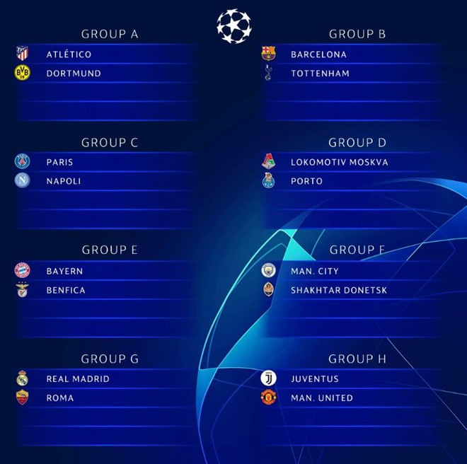 TRỰC TIẾP BỐC THĂM chia bảng Champions League 2018/19: Real đụng AS Roma; Man Utd chạm trán Juventus - Bóng Đá