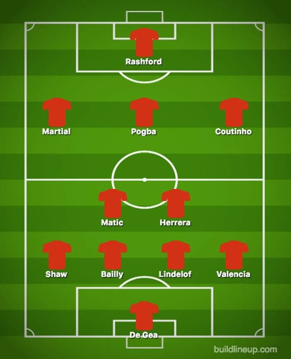 Có Coutinho, Man Utd vận hành với sơ đồ nào? - Bóng Đá