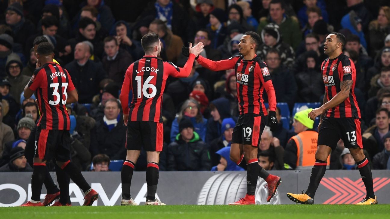 Top 10 CLB 'xấu chơi' nhất Premier League: Cú sốc Arsenal! - Bóng Đá