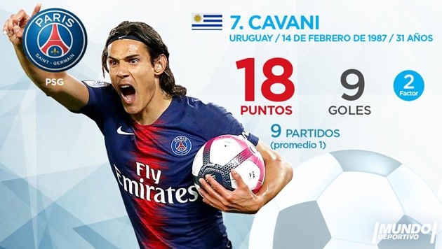 Cập nhật cuộc đua 