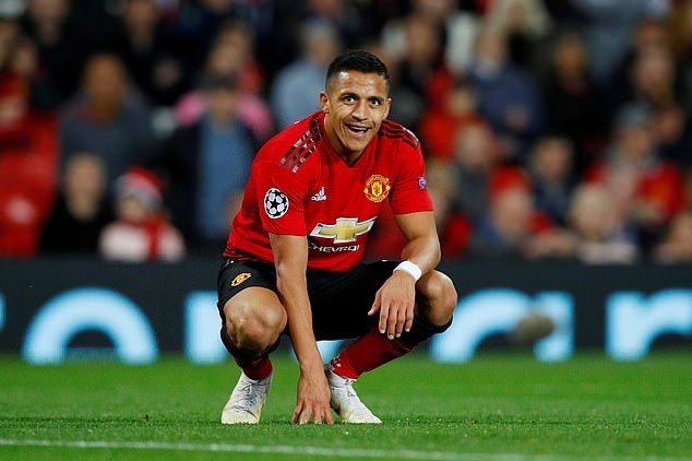 Sanchez có mặt tại Old Trafford - Bóng Đá