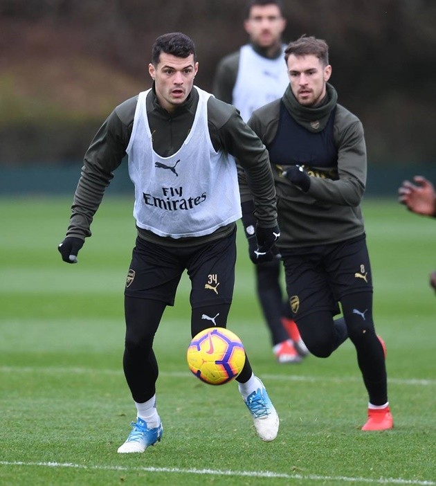 arsenal tập - Bóng Đá