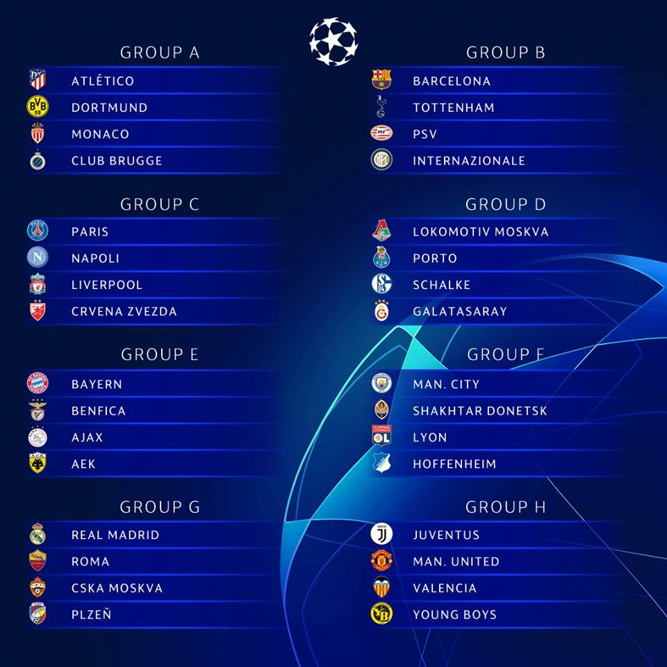 TRỰC TIẾP BỐC THĂM chia bảng Champions League 2018/19: Real đụng AS Roma; Man Utd chạm trán Juventus - Bóng Đá