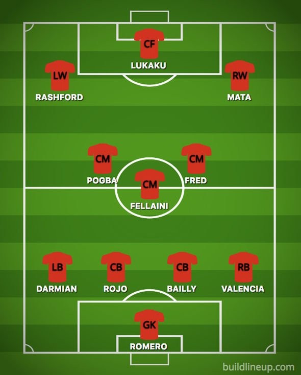 Đấu Valencia, Man United ra sân với đội hình nào? - Bóng Đá