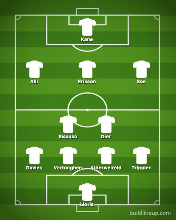Đụng Arsenal, Tottenham dùng lại đội hình đã hạ gục Chelsea? - Bóng Đá