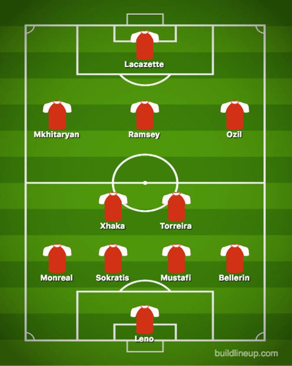 Arsenal tìm kiếm chiến thắng thứ 9 liên tiếp: Aubameyang ngồi ngoài, Mkhitaryan trở lại? - Bóng Đá
